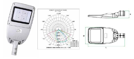 چراغ خیابانی SMD شهاب (سری S)