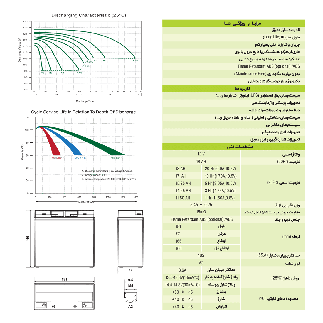 باتری یو پی اس 12 ولت 18 آمپر ساعت یوفو (UFO)